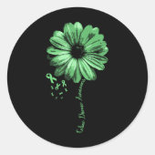 セリアック病認識度クルーテンウォリアかわいらしーGif ラウンドシール (正面)