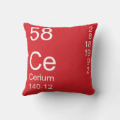 セリウム クッション (裏面)