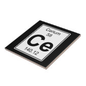 セリウム-セリウム タイル (側面)