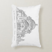 セルビアのベオグラードにある聖サバ教会 アクセントクッション (正面(垂直))