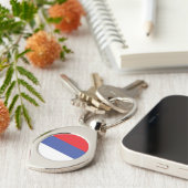 セルビア共和国旗 キーホルダー (側面)