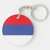 セルビア共和国旗 キーホルダー (裏面)