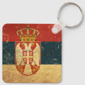 セルビア国旗のキーチェーン キーホルダー (裏面)