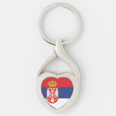 セルビア国旗 キーホルダー (正面)