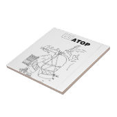 セルビア語キリル文字のテント タイル (側面)