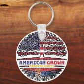 セルビアUSアメリカUSAアメリカ統一された州ツリー キーホルダー (裏面)