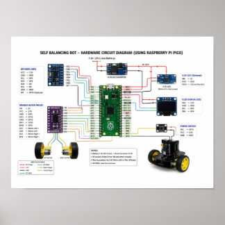 セルフバランシングボットのハードウェア回路図 ポスター