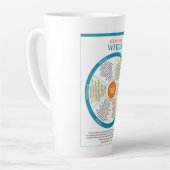 セルフホイー気にルラテマグカップ カフェラテマグ (左アングル)