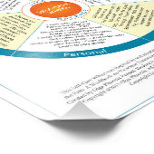 セルフホイ気にルフォトプリント フォトプリント            (角)