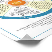 セルフホイ気にル。スペイン語 ポスター (角)