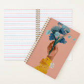 セルフ引用文へのメモ – African America Black Art ノートブック (内側)