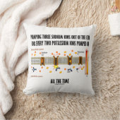 セルNa-Kポンプから3つのナトリウムイオンをポンピング クッション (ブランケット)