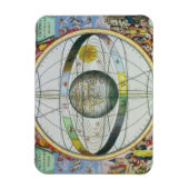 セレスティからのクリスチャン星座の地図 マグネット (縦)