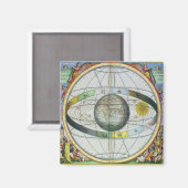 セレスティからのクリスチャン星座の地図 マグネット (正面/裏面)