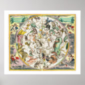 セレスティアからの南半球の地図 ポスター (正面)