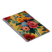 セレーネ ノートブック (右側)