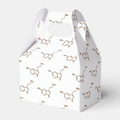 セロトニン分子化学式 フェイバーボックス (裏面サイド)