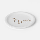 セロトニン分子化学式 ペーパープレート (アングル)