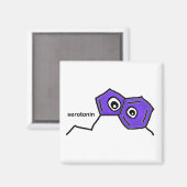 セロトニン磁石 マグネット (正面/裏面)