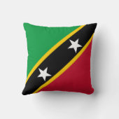 セントキッツ・ネイビスの国旗 クッション (裏面)