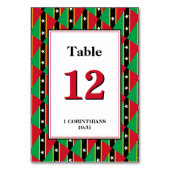 セントキッツ・ネイビス 愛国的な祝賀会の宴会 テーブルナンバー (裏面)