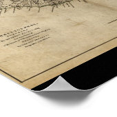 セントクリストファー(セントクリストファー)の地カリブの図 ポスター (角)