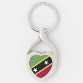 セントクリストファー・ネイビス国旗 キーホルダー (正面)