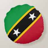 セントクリストファー・ネイビス国旗 ラウンドクッション (裏面)