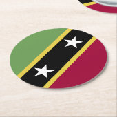 セントクリストファー・ネイビス国旗 ラウンドペーパーコースター (アングル)