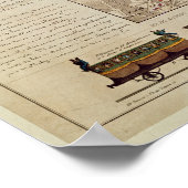 セントジェルマン鉄道へのパリの地図 ポスター (角)