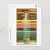 セントジョセフのカラーパレット(SAU 35) ポストカード (正面/裏面)