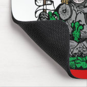 セントジョージとドラゴン（ニュルンベルク） マウスパッド (コーナー)