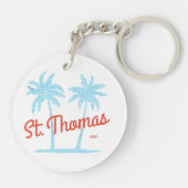 セントトマス島USVIヴィンテージ型ブルーパームズ キーホルダー (裏面)