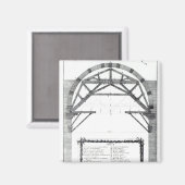 セントドームの構造の計画。 マグネット (正面/裏面)