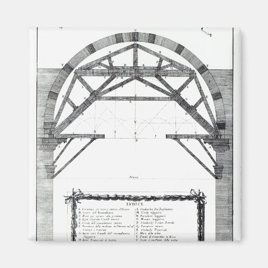 セントドームの構造の計画。 マグネット (正面)