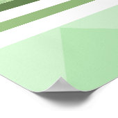 セントパトリックのアイリッシュコーヒーキャットポスター/プリント ポスター (角)