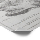 セントヘレナ島の地図 ポスター (角)