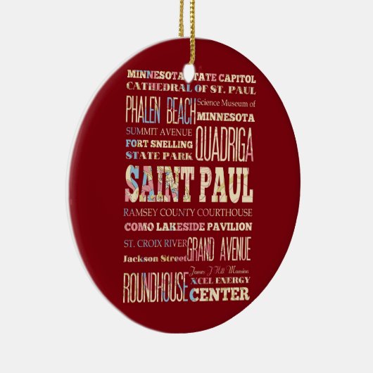 セントポール、ミネソタの有名な場所 セラミックオーナメント (右)