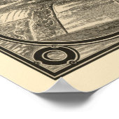 セントルイスMOパノラママップ – 1876 ポスター (角)