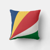 セーシェルの旗 クッション (裏面)