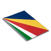 セーシェルカラー付きノートブック抽象デザイン ノートブック (右側)