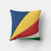 セーシェルカラー付きMoJo枕デザイン クッション (裏面)