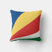 セーシェル国旗 クッション (裏面)