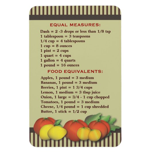 セージの料理マグネット用ハンディキッチンガイド マグネット (縦)