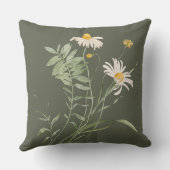 セージグリーンデイジーフローラ植物装飾用クッション クッション (裏面)