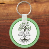 セージグリーンファミリーツリーファミリー懇親会 キーホルダー (正面)