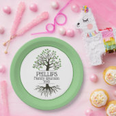 セージグリーンファミリーツリーファミリー懇親会 ペーパープレート (パーティー)