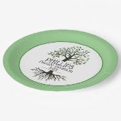 セージグリーンファミリーツリーファミリー懇親会 ペーパープレート (アングル)