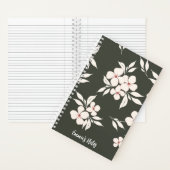 セージグリーンフローラスパイラルノート | ジャーナル (内側)