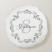 セージグリーンリーボタニカルリースモノグラム ラウンドクッション (裏面)